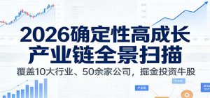 付费文章：2026确定性高成长产业链全景扫描：覆盖10大行业、50余家公司，掘金投资牛股-天韵资源网