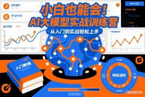 小白也能会！AI大模型实战训练营，从入门到实战轻松上手-天韵资源网