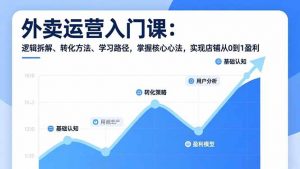 外卖运营入门课，逻辑拆解、转化方法、学习路径，掌握核心心法，实现店铺从0到1盈利-天韵资源网