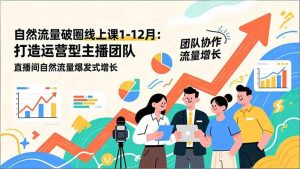 自然流量破圈线上课25年1-12月-更新：打造运营型主播团队 直播间自然流量爆发式增长-天韵资源网