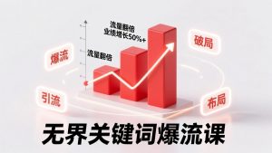 无界关键词爆流课，破局布局逻辑、阶段精准引流，实现流量翻倍，店铺业绩增长50%+。-天韵资源网