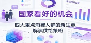 公众号付费文章：国家看好的机会，四大重点消费人群的新生意，解读供给策略-天韵资源网