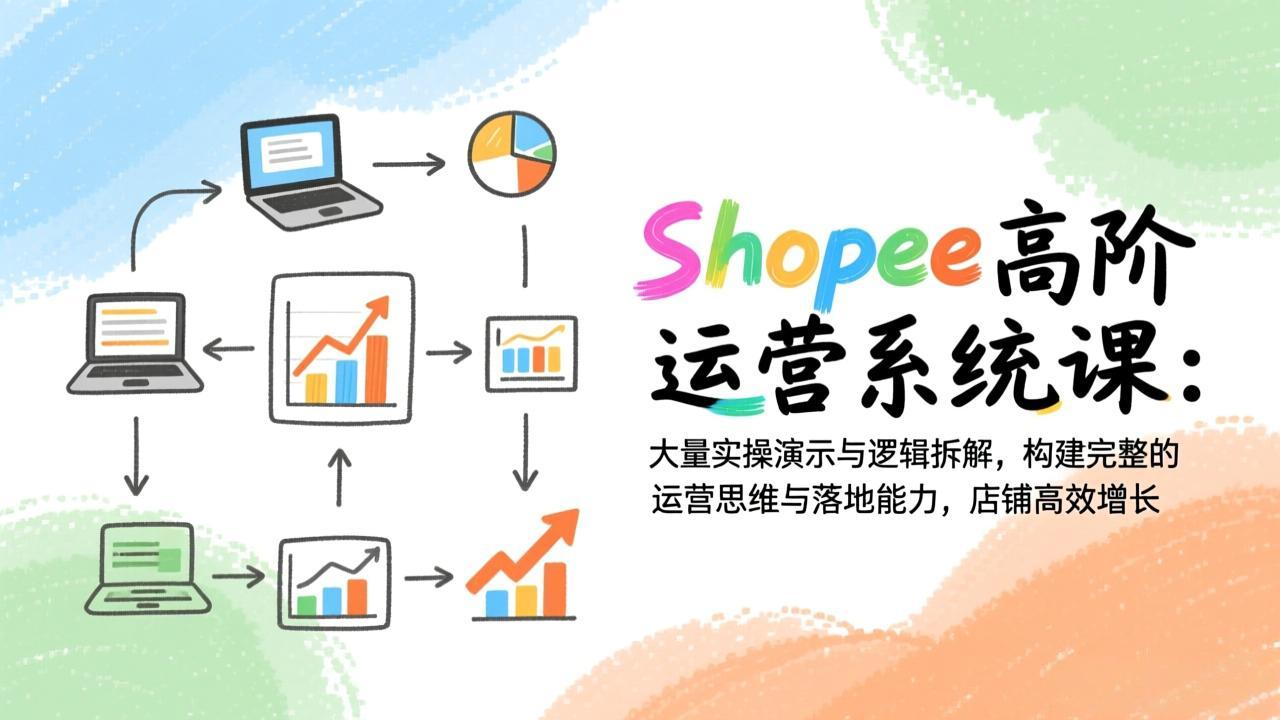 Shopee高阶运营系统课：大量实操演示与逻辑拆解，构建完整的运营思维与落地能力，店铺高效增长-天韵资源网