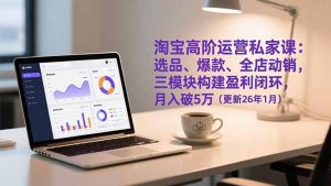 淘宝高阶运营私家课：选品、爆款、全店动销，三模块构建盈利闭环，月入破5万(更新26年1月-天韵资源网