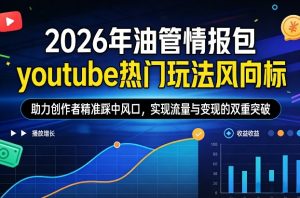 2026年油管情报包，youtube热门玩法风向标，助力创作者精准踩中风口，实现流量与变现的双重突破-天韵资源网