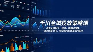 千川全域投放策略课：涵盖全域起号、稳号、精细化投放，避免流量泛化，驱动账号快速成长与盈利-天韵资源网