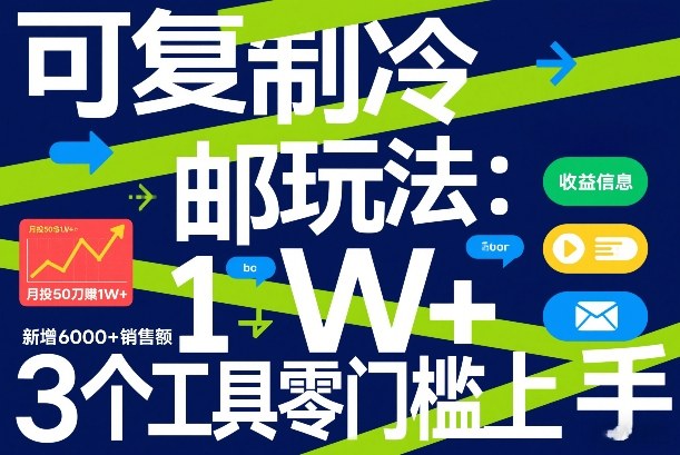 可复制冷邮件玩法：月投50刀賺1W+，新增6000+销售额，3个工具零门槛上手-天韵资源网