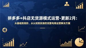 拼多多+抖店无货源模式运营-更新2月：从基础到高阶、从认知到实操的完整电商运营解决方案-天韵资源网