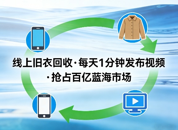 线上旧衣回收项目,我们给你提供视频,每天花一分钟发布视频,抢占百亿蓝海市场【揭秘】-天韵资源网