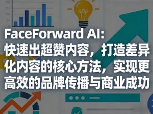 FaceForward AI：快速出超赞内容，打造差异化内容的核心方法，实现更高效的品牌传播与商业成功-天韵资源网