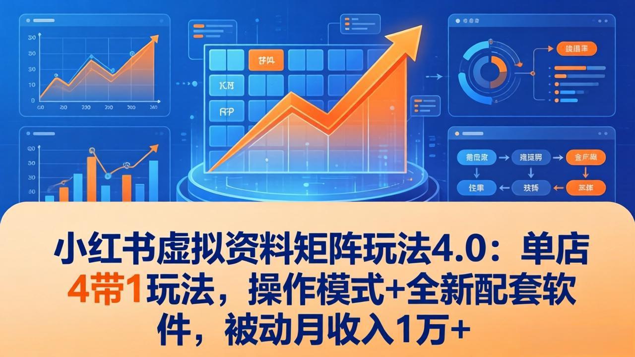 小红书虚拟资料矩阵玩法4.0：单店4带1玩法，操作模式+全新配套软件，被动月收入1万+-天韵资源网