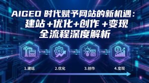 AIGEO+时代赋予网站的新机遇：建站+优化+创作+变现+全流程深度解析-天韵资源网