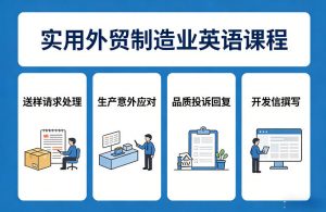 实用外贸制造业英语课程，教你专业处理送样请求、应对生产意外、回复品质投诉、撰写开发信等-天韵资源网