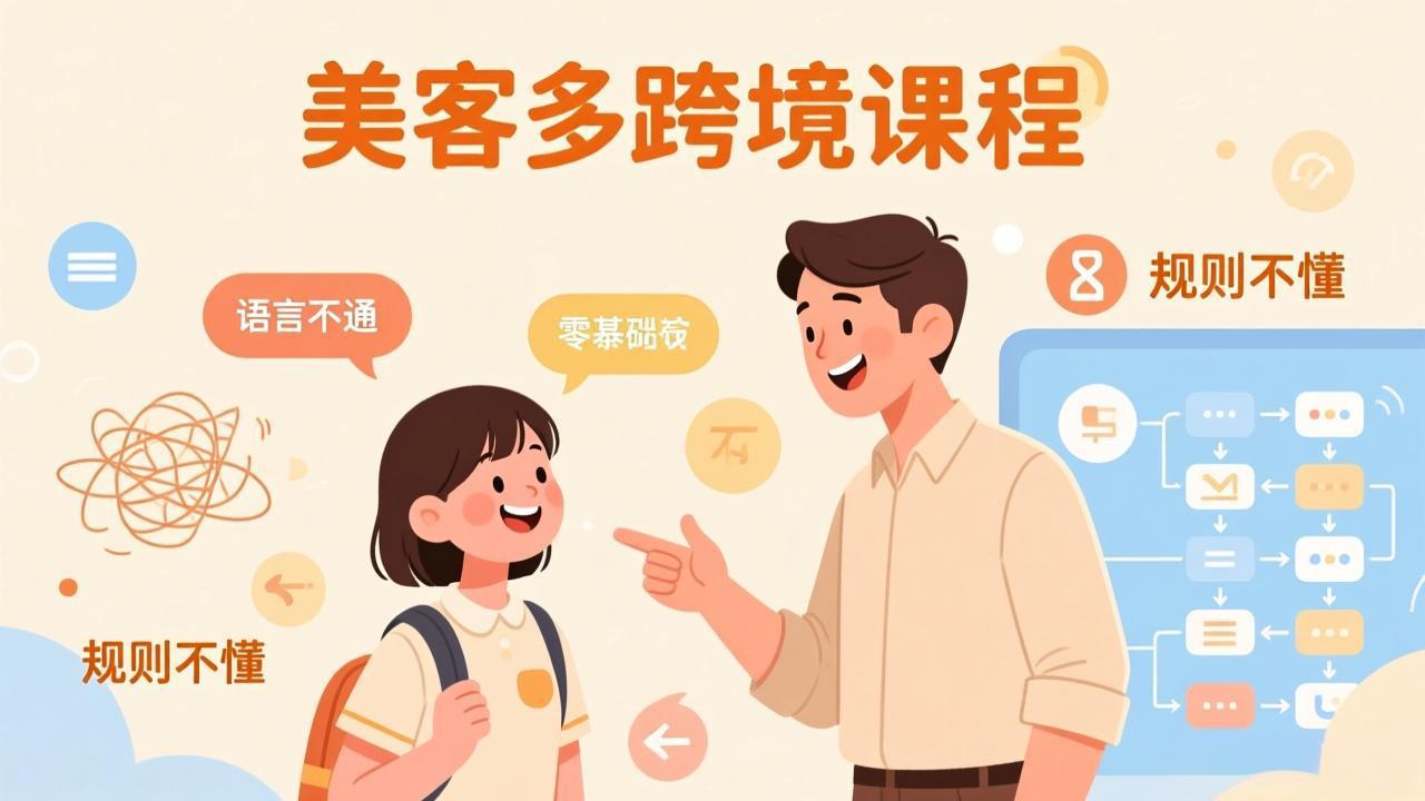 怕语言不通、怕不懂规则？零基础小白也能做的美客多跨境课，手把手带你美客多开店稳赚-天韵资源网