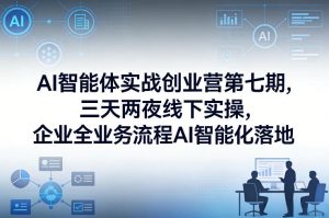 AI智能体实战创业营第七期，三天两夜线下实操，企业全业务流程AI智能化落地(26年1月20-22号)-天韵资源网