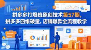 拼多多打爆班原创技术第57期，拼多多四维破量，店铺爆款全流程教学-天韵资源网