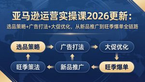 亚马逊运营实操课2026更新：选品策略+广告打法+大促优化，从新品推广到旺季爆单全链路-天韵资源网