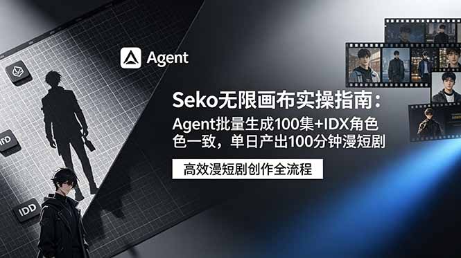 Seko无限画布实操指南：Agent批量生成100集+IDX角色一致，单日产出100分钟漫短剧-天韵资源网