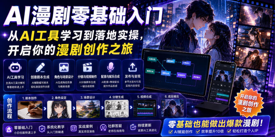 AI漫剧零基础入门，从AI工具学习到落地实操，开启你的漫剧创作之旅-天韵资源网