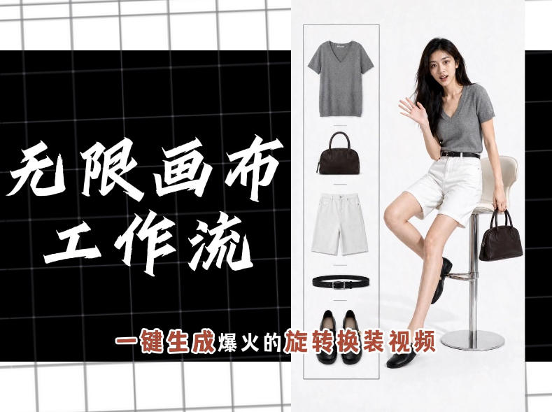 无限画布工作流,一键制作爆火的旋转换装视频,操作简单,零基础也能学会-天韵资源网