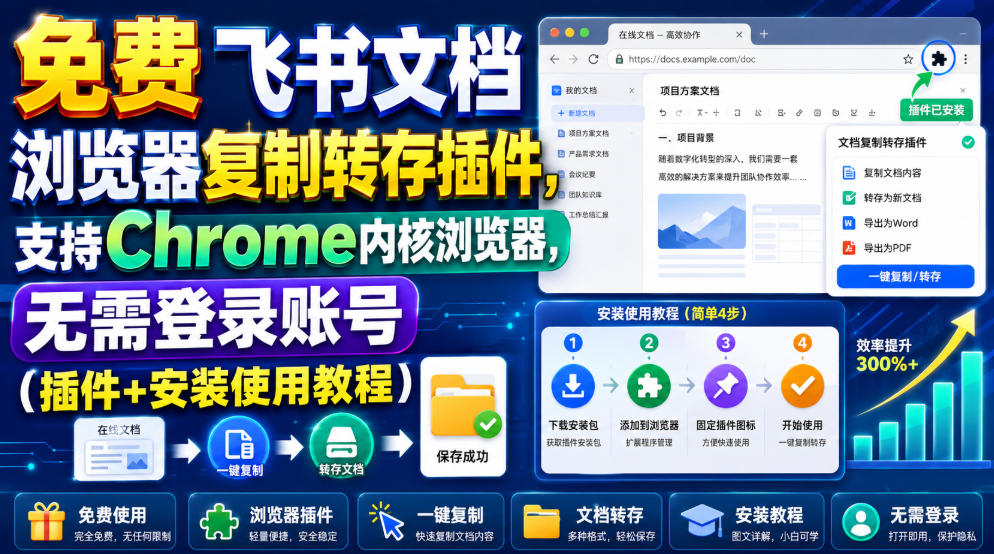 免费飞书文档浏览器复制转存插件,支持Chrome内核浏览器,无需登录账号(插件+安装使用教程)-天韵资源网