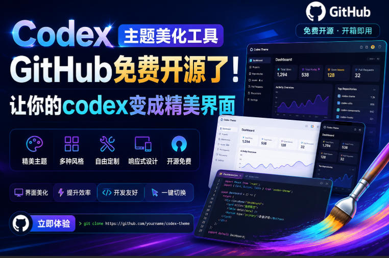 Codex主题美化工具,GitHub免费开源了!让你的codex变成精美界面-天韵资源网