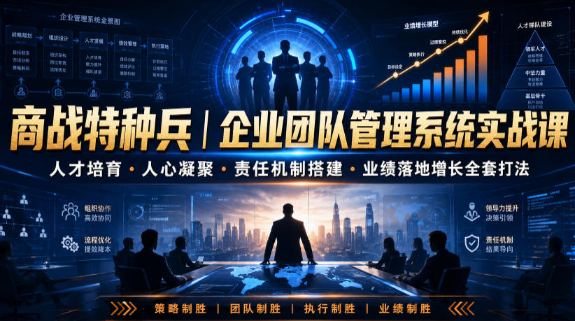 商战特种兵｜企业团队管理系统实战课人才培育・人心凝聚・责任机制搭建・业绩落地增长全套打法-天韵资源网