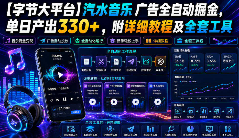 【字节大平台】汽水音乐广告全自动掘金，单日产出330+，附详细教程及全套工具【揭秘】-天韵资源网