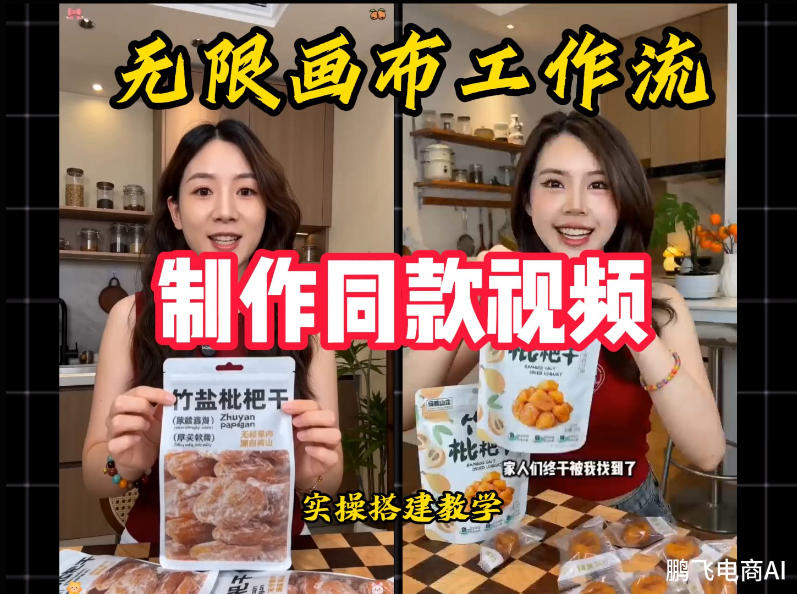 无限画布工作流一键复刻爆款带货视频，实操搭建，操作简单-天韵资源网