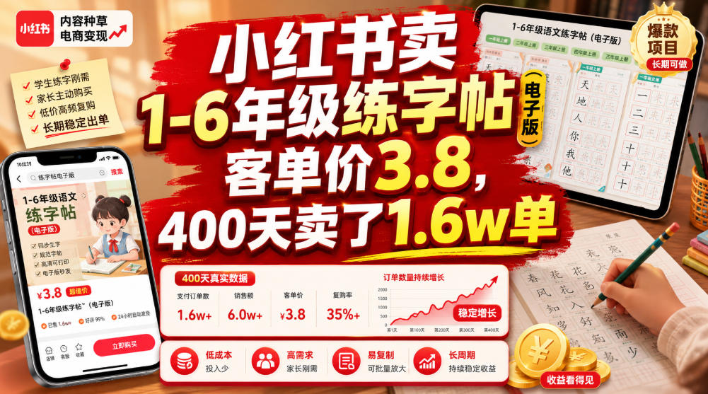 小红书卖1-6年级练字帖(电子版)，客单价3.8，400天卖了1.6w单-天韵资源网