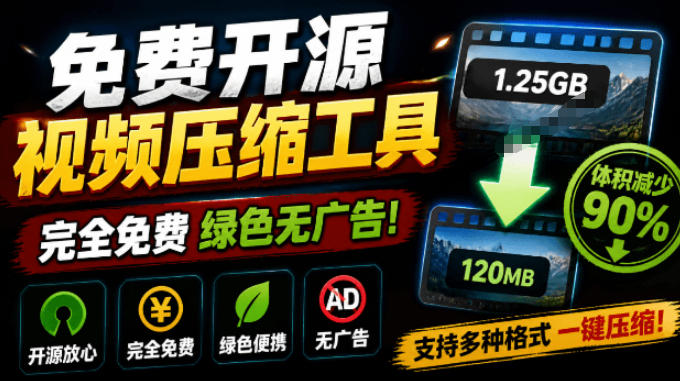 Github开源视频压缩瘦身工具,轻松压缩90%,并保持画质清晰,完全免费绿色无广告!VideoSlim-天韵资源网