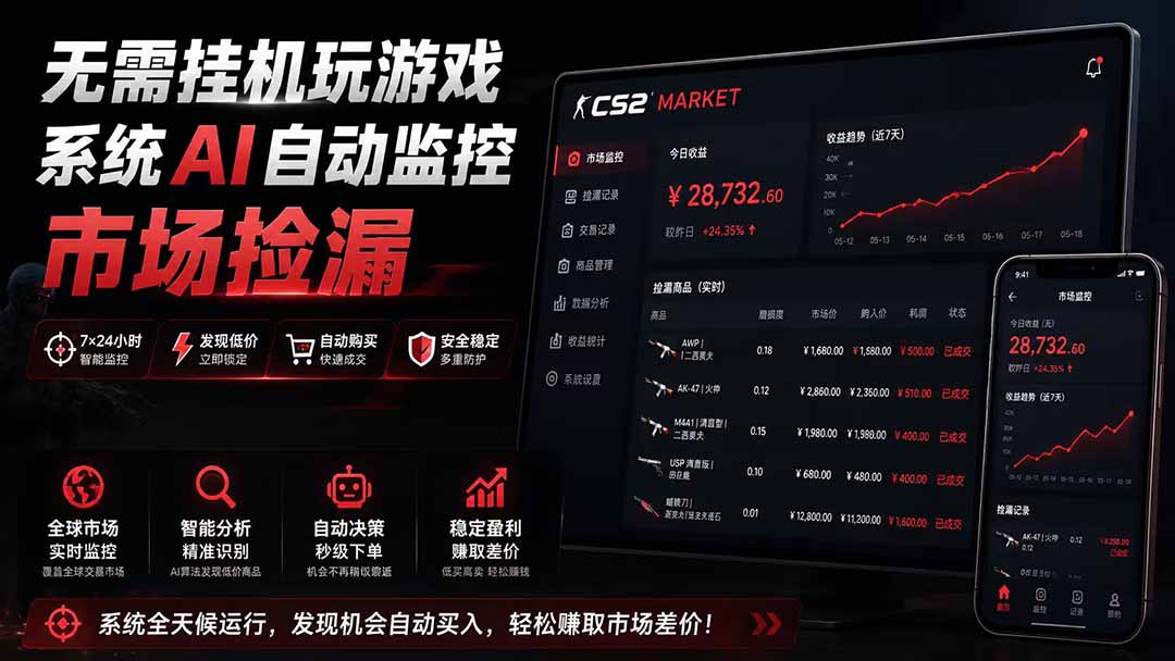 系统AI自动监控市场捡漏，不用玩游戏|只需要一部手机|支持任何形式数据验证-天韵资源网