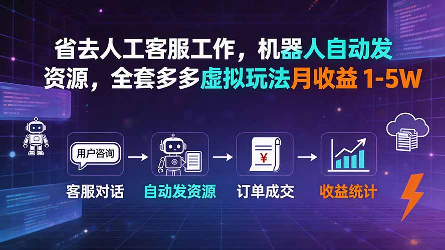 省去人工客服工作，机器人自动发资源，全套多多虚拟玩法月收益 1-5W-天韵资源网