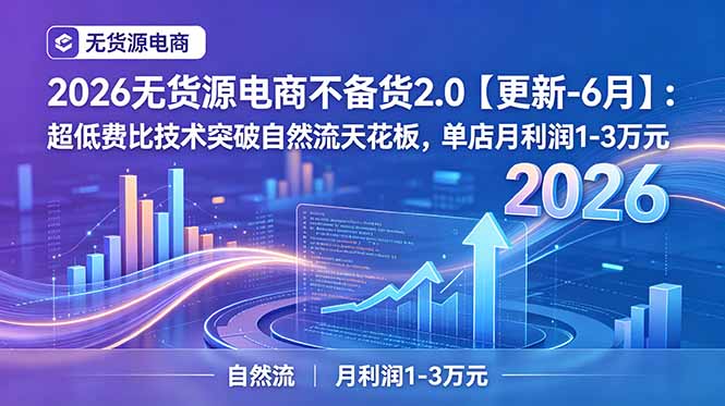 2026无货源电商不备货2.0【更新-7月】:超低费比技术突破自然流天花板,单店月利润1-3万元-天韵资源网
