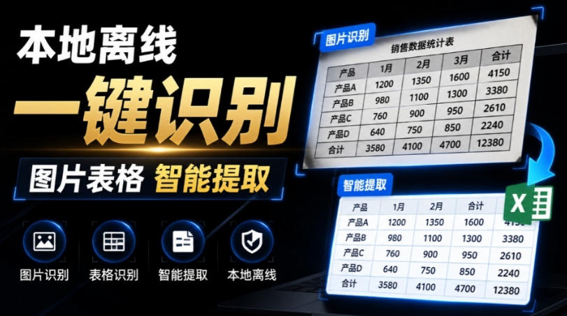 体积仅70MB，图片一键智能提取表格工具来了！完全免费且离线使用，FastOCR智能表格识别软件V1.0-天韵资源网