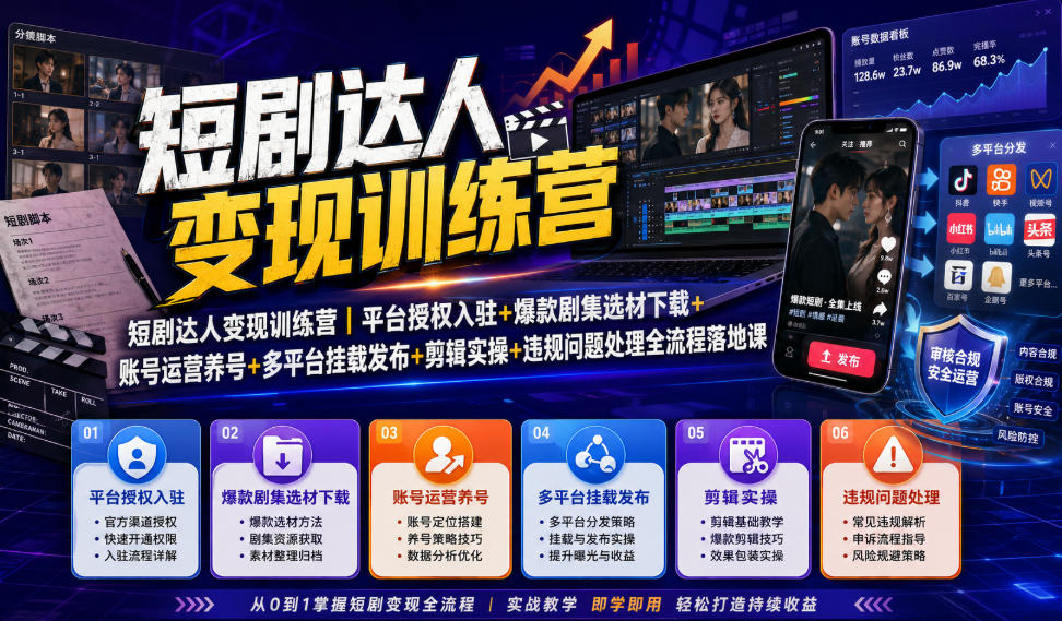 短剧达人变现训练营｜平台授权入驻+爆款剧集选材下载+账号运营养号+多平台挂载发布+剪辑实操+违规问题处理全流程落地课-天韵资源网