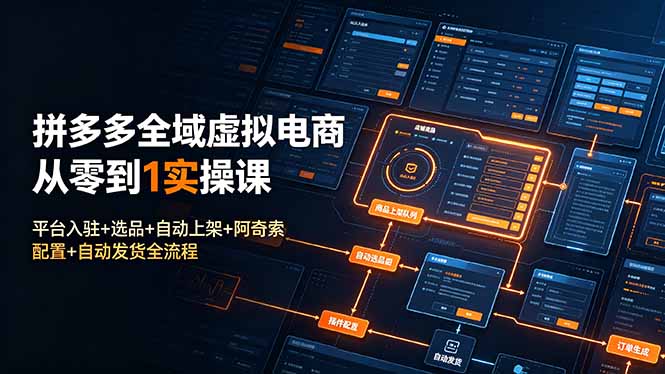 拼多多全域虚拟电商从零到1实操课：平台入驻+选品+自动上架+阿奇索配置+自动发货全流程-天韵资源网