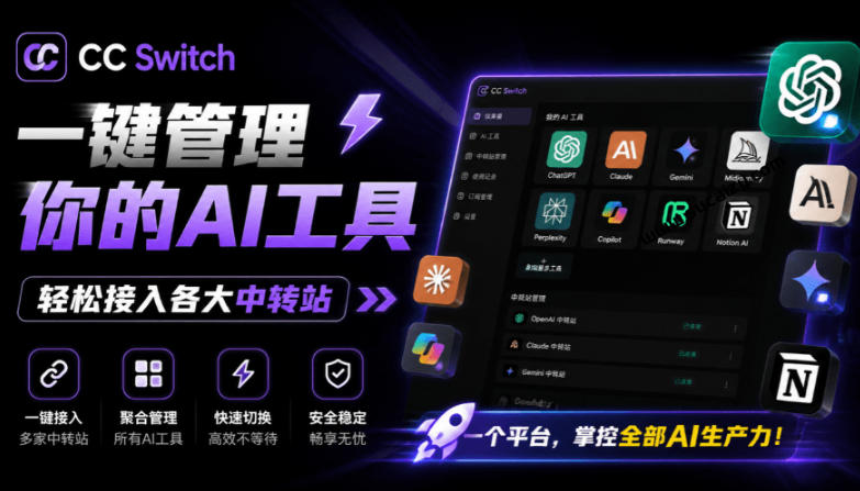 一键给Chatgpt、Codex、Claude接入地第三方中转站，CC Switch统一管理你的AI编程工具工作流-天韵资源网