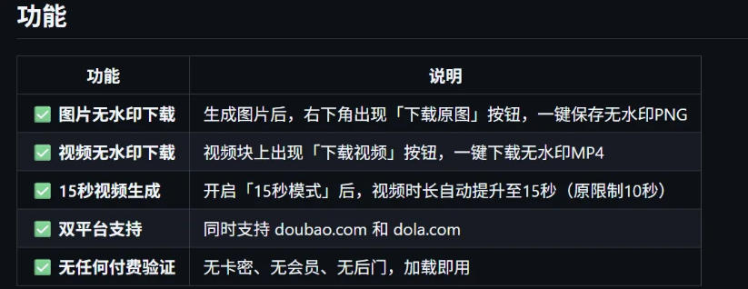 豆包生成15秒视频&mdash;&mdash;浏览器插件，开源免费，纯净无验证，无需任何激活码