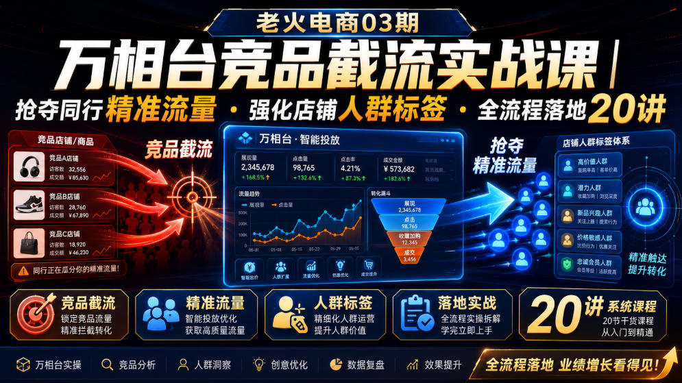 老火电商03期・万相台竞品截流实战课|抢夺同行精准流量・强化店铺人群标签・全流程落地20讲-天韵资源网