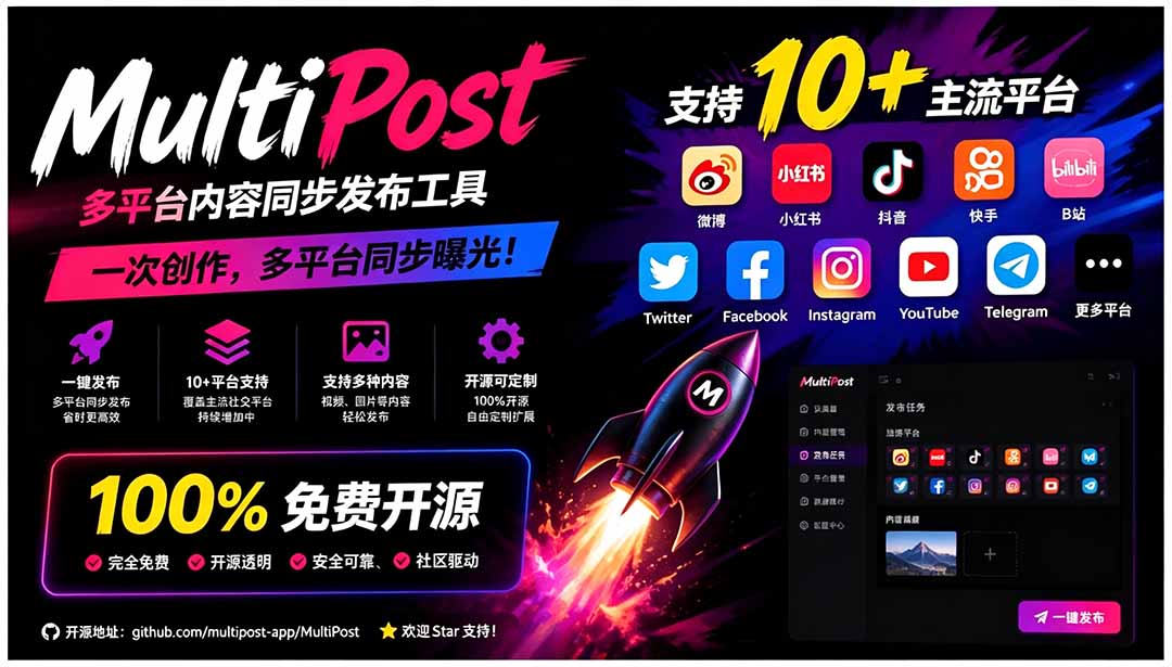 一键发布内容到 10+ 社交媒体平台！支持视频/图片内容，一次编辑全网-天韵资源网
