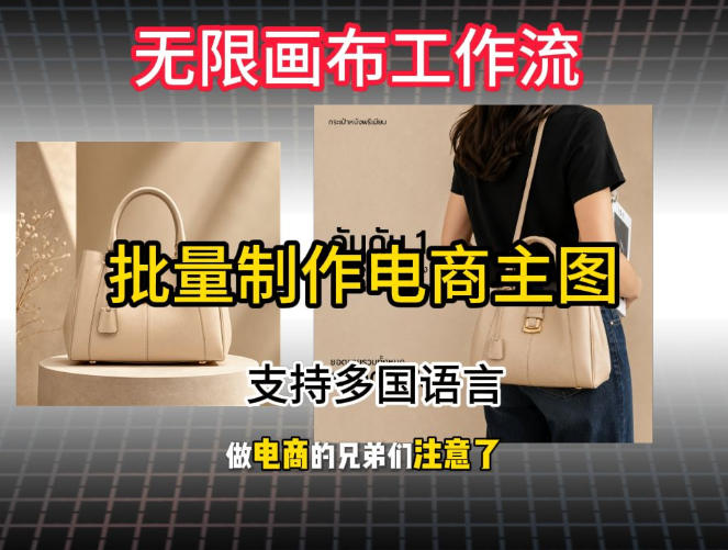 批量复刻电商爆款主图工作流搭建教学,批量下载,支持多国语言,不管是国内电商还是跨境店群都能用-天韵资源网