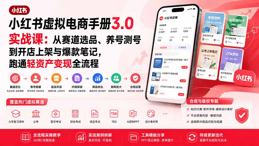 小红书虚拟电商手册3.0实战课：从赛道选品、养号测号到开店上架与爆款笔记，跑通轻资产变现全流程-天韵资源网