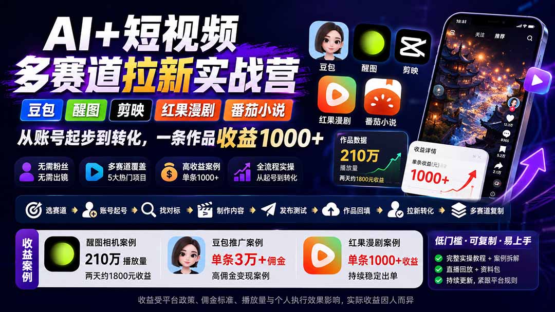 AI+短视频多赛道拉新实战营：豆包+醒图+剪映+红果漫剧+番茄小说，从账号起步到转化，一条作品收益1000+-天韵资源网