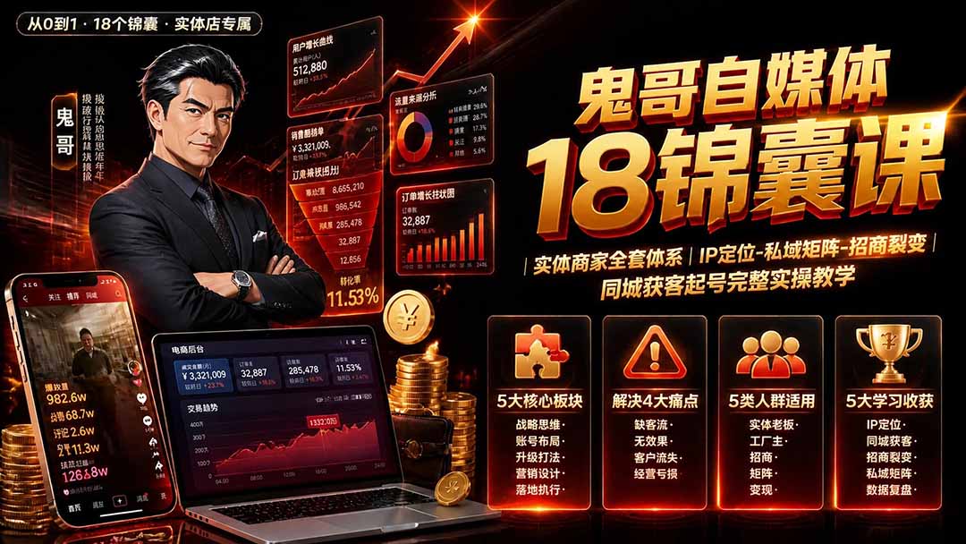 鬼哥自媒体18锦囊课｜实体商家全套体系｜IP 定位-私域矩阵-招商裂变｜同城获客起号完整实操教学-天韵资源网