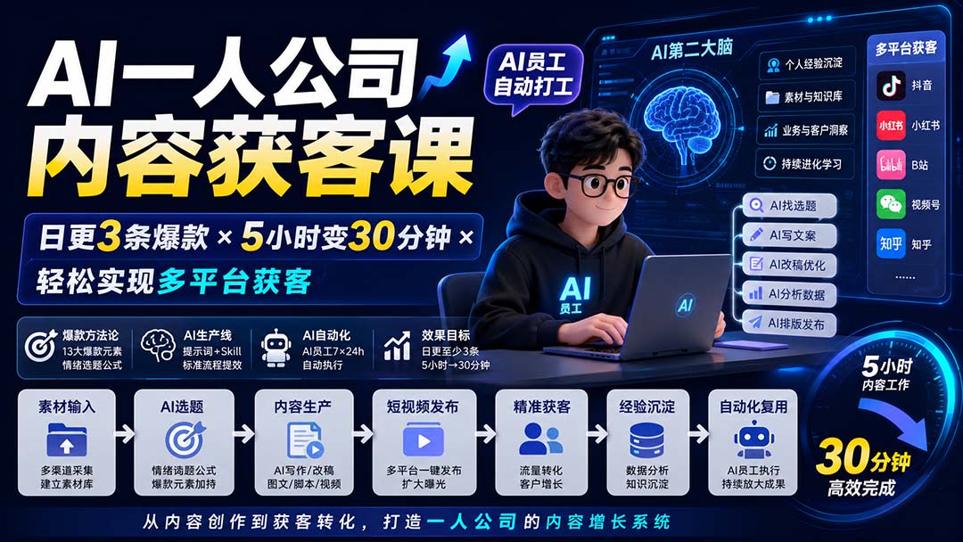 AI一人公司内容获客课-更新8月：日更3条爆款×5小时变30分钟×AI员工自动打工，轻松实现多平台获客-天韵资源网