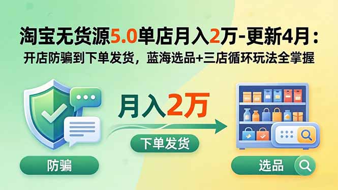 淘宝无货源5.0单店月入2万-更新2026：开店防骗到下单发货，蓝海选品+三店循环玩法全掌握-天韵资源网