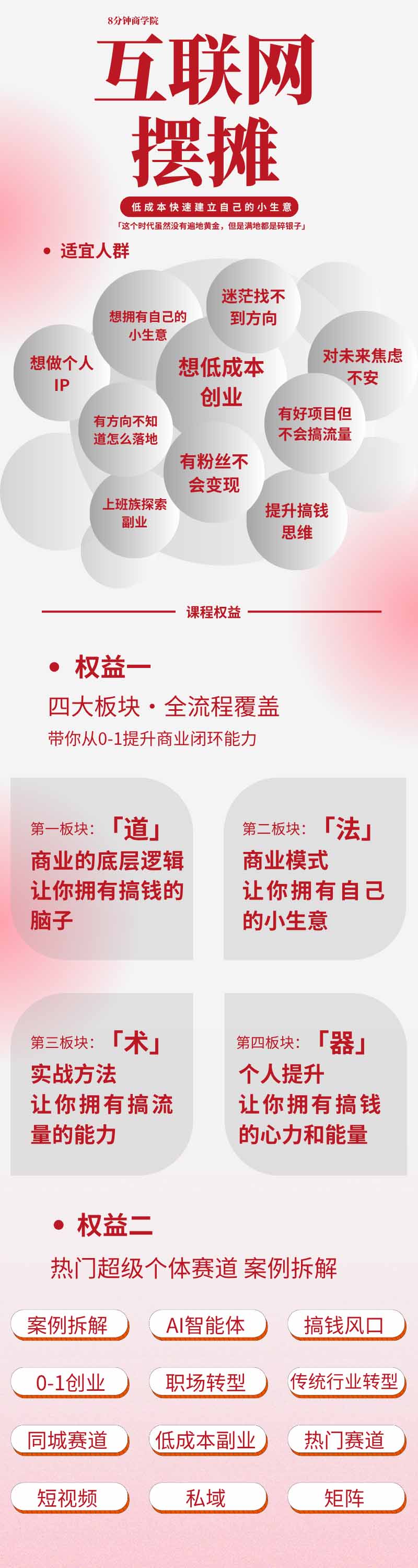 图片[1]-AI+新个体创业必修课｜道法术器｜商业逻辑·小红书流量·AI智能体｜低成本打造个人变现小生意全套教学-天韵资源网