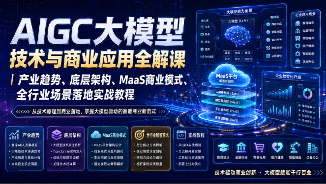 AIGC大模型技术与商业应用全解课｜产业趋势、底层架构、MaaS商业模式、全行业场景落地实战教程-天韵资源网
