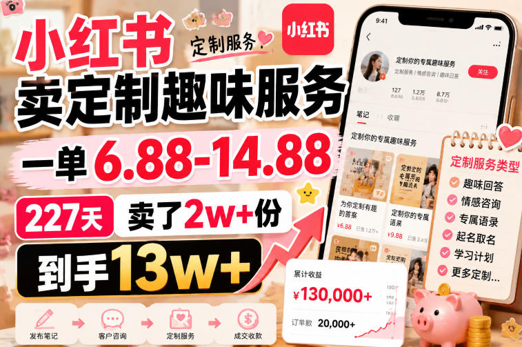 小红书卖定制趣味服务，一单6.88-14.88，227天卖了2w+份，到手13w+-天韵资源网